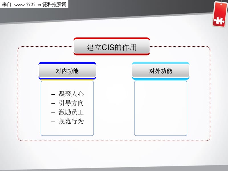 CIS企業(yè)形象策劃 構建品牌身份的全景指南